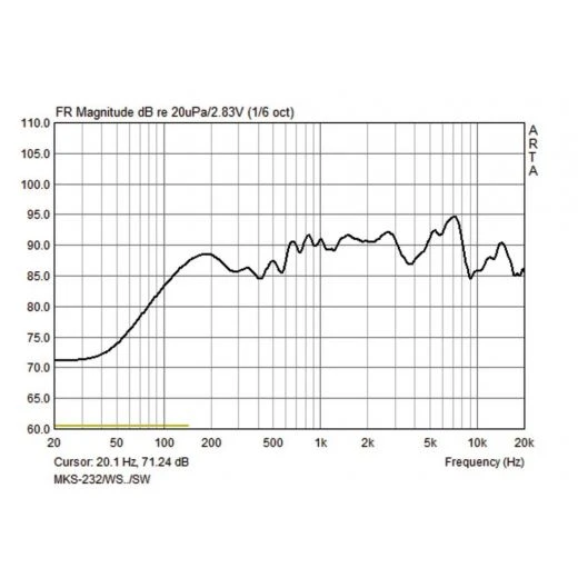 ALTOPARLANTE FILODIFFUSIONE LINEA 100V 5W/20W PARETE MURO SLIM NERO COLONNA 5 ALTOPARLANTE FILODIFFUSIONE LINEA 100V 5W/20W PARETE MURO SLIM NERO COLONNA - immagine 5