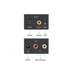 CONVERTITORE AUDIO DA DIGITALE AD ANALOGICO RCA COASSIALE TOSLINK 8 CONVERTITORE AUDIO DA DIGITALE AD ANALOGICO RCA COASSIALE TOSLINK -Nedis Vendite convertitore audio da digitale ad analogico rca coassiale toslink 2